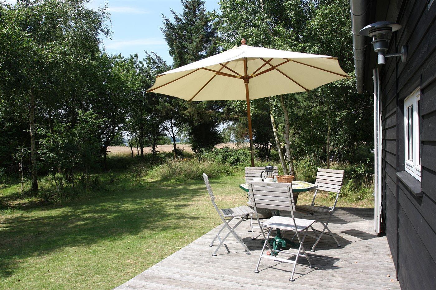 Emne nr. 121-85-0002