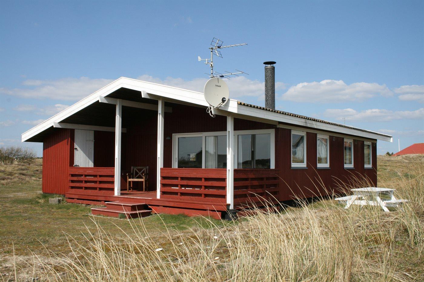 Emne nr. 121-28-4085